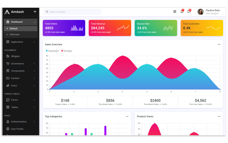 Amdash – Bootstrap 5 rendszergazdai sablon