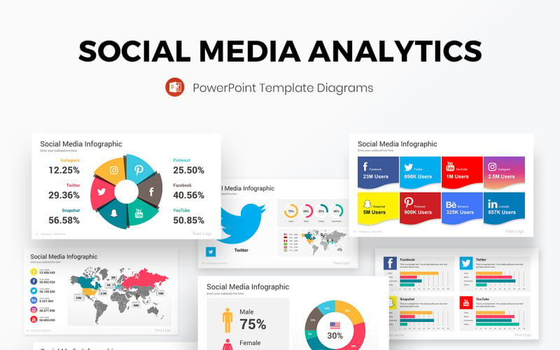 Modello di diagrammi di PowerPoint di analisi dei social media