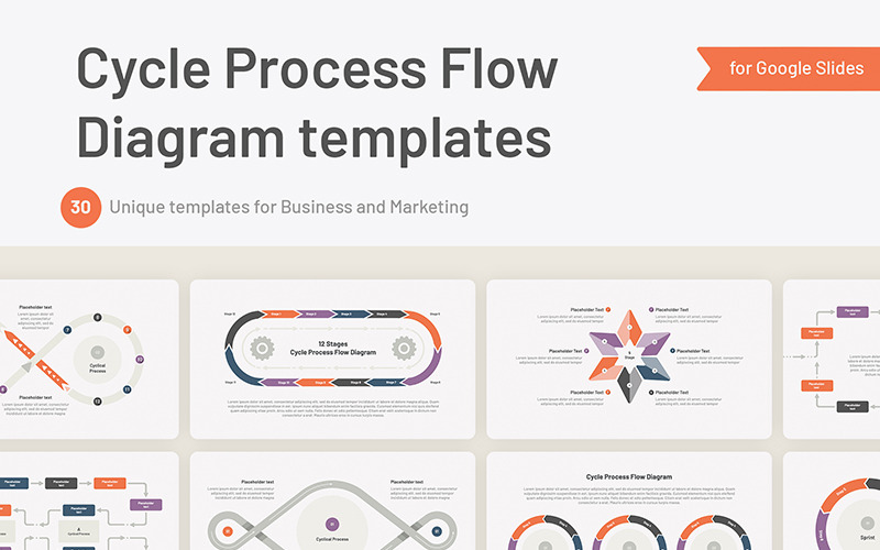 Zyklusprozessflussdiagramme für Google Slides