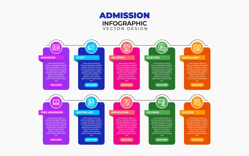 Шаблон оформлення інфографіки освіти з 10 концепціями або кроками