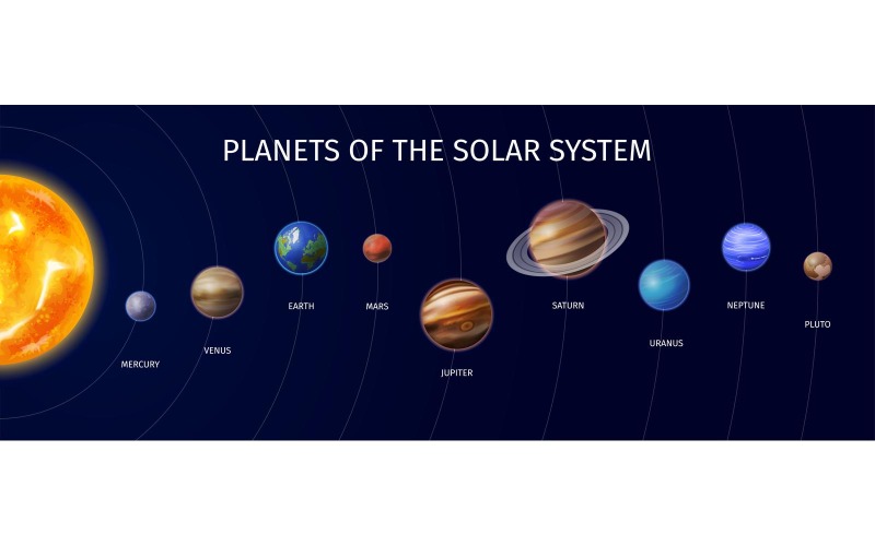 Realistisches Sonnensystem-Vektor-Illustrations-Konzept