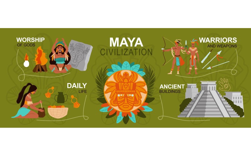 Майя цивілізації інфографіки Векторні ілюстрації концепції