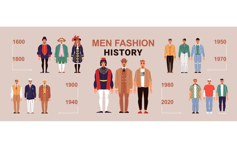 Concepto de ilustración de vector de traje de historia de moda de hombres
