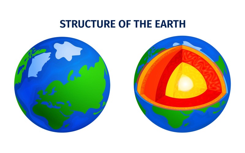Earth Structure Full Earth Vector Illustration Concept