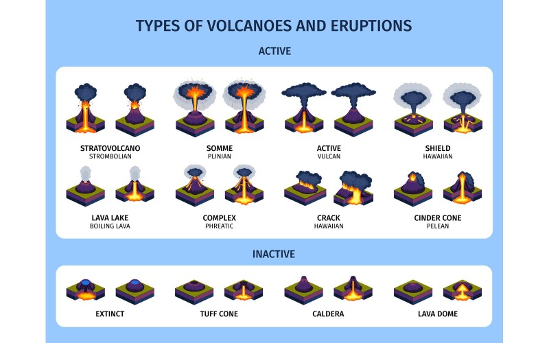 Erupcje wulkanu infografiki wektor ilustracja koncepcja