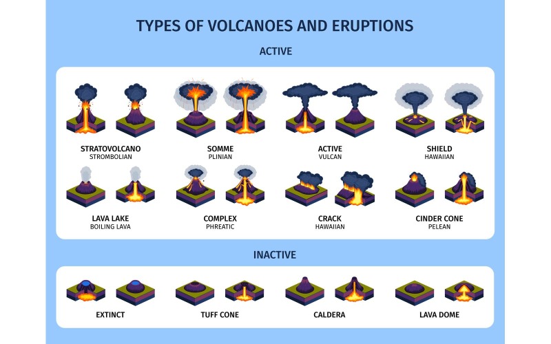 Vulkanausbrüche Infografiken Vektor Illustration Konzept