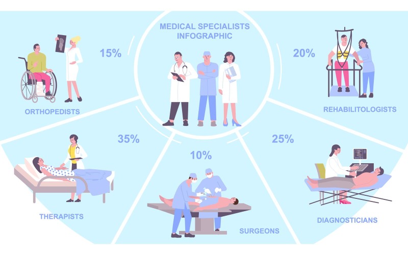 Hospital Infographics Flat Vector Illustration Concept