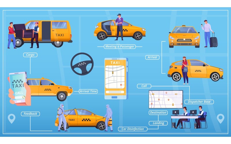 Taxi schemat blokowy płaski wektor ilustracja koncepcja