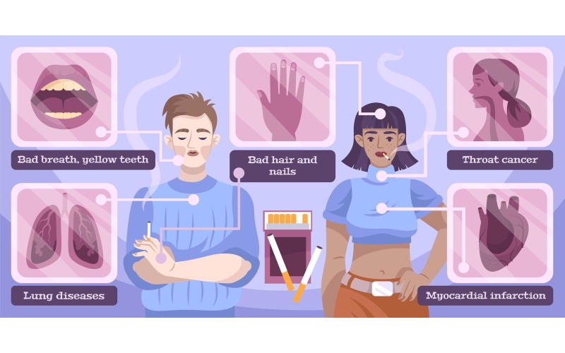 Smoke Body Health Flat Vector Illustration Concept