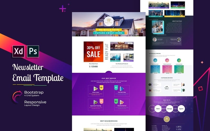 Шаблон інформаційного бюлетеня електронною поштою з Adobe XD і Photoshop