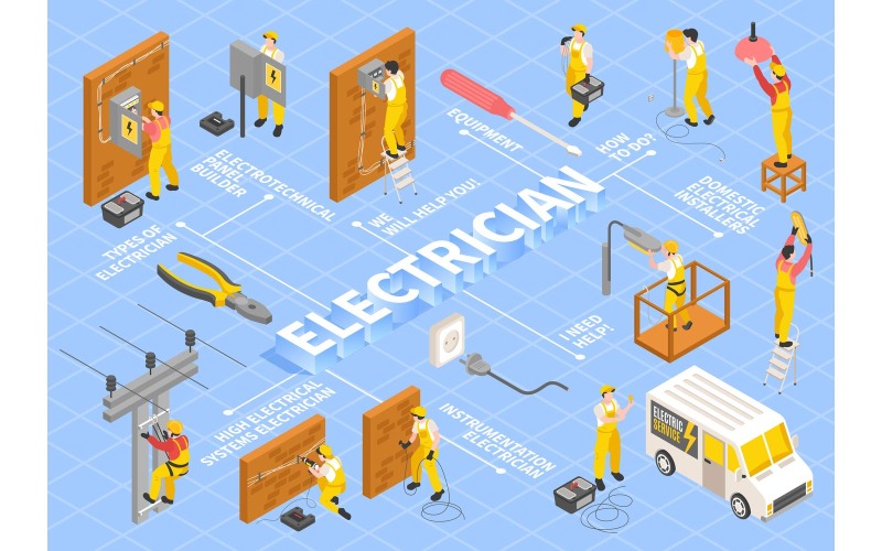 Electrical Flowchart Example Isometric Electric Flowchart 210212145 Vector Illustration Concept