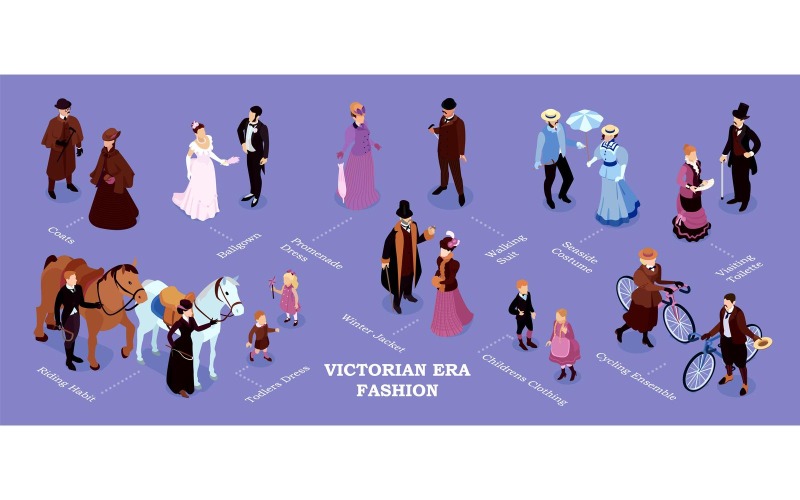 Izometrikus viktoriánus divat infographics 210203214 vektoros illusztráció koncepció