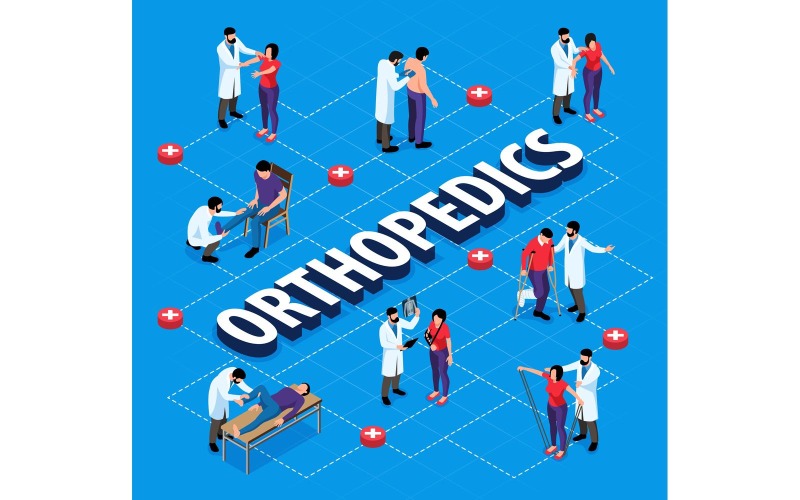 Isometrisch orthopedisch stroomdiagram 210310519 Vectorillustratieconcept