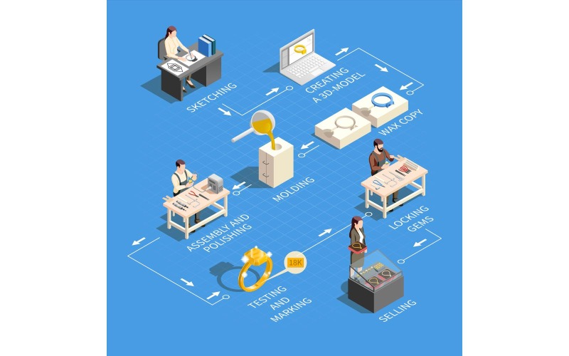 Sieradenproductie Isometrische Infographics 210160702 Vectorillustratieconcept