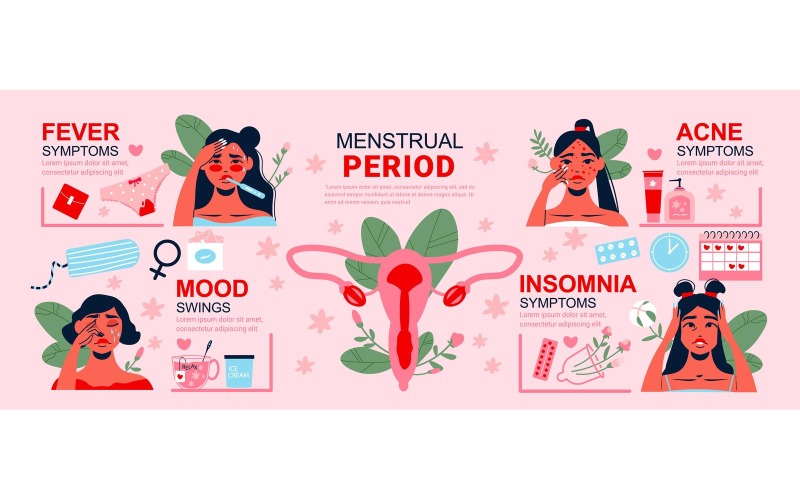 Menstruación Pms Mujer Infografía 201160512 Concepto Ilustración Vectorial