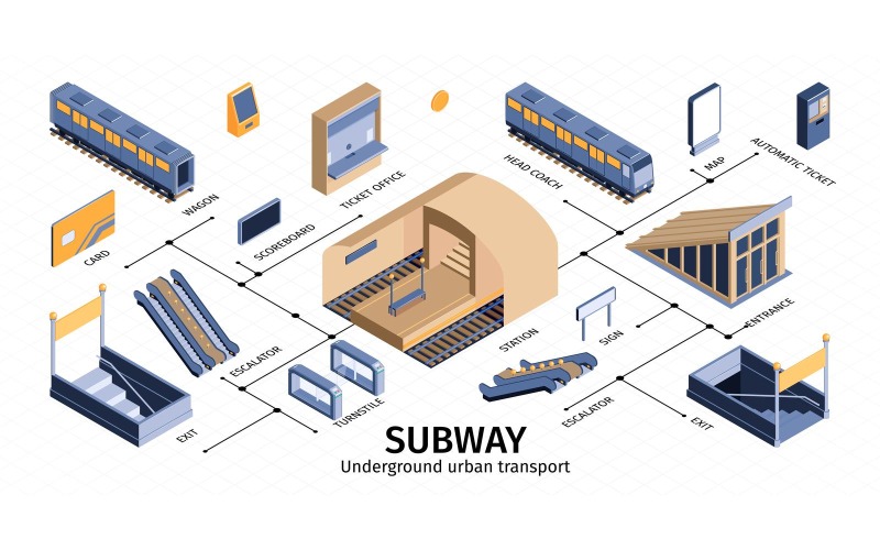 Infografía de metro isométrica 201250432 Concepto de ilustración vectorial
