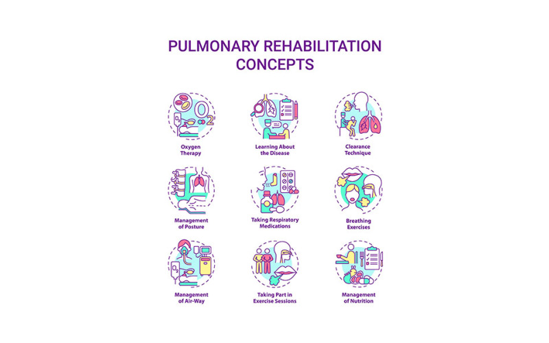 Conjunto de iconos de concepto de rehabilitación pulmonar