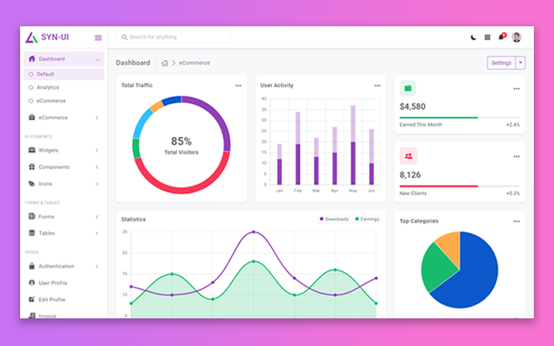 SYN-UI - Plantilla de administración Bootstrap