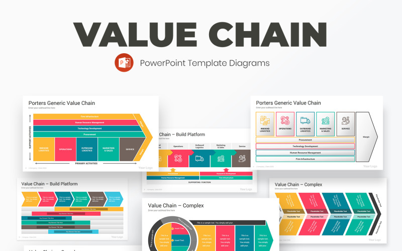 Modello di diagrammi PowerPoint della catena del valore