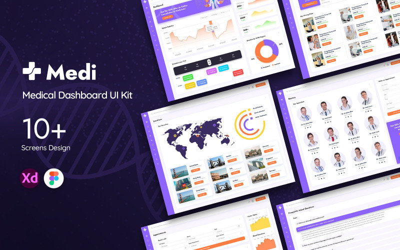 Modello del kit dell'interfaccia utente del dashboard medico