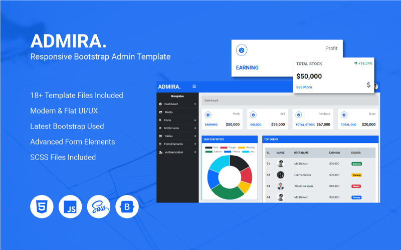 Admira - Responsieve Bootstrap Admin HTML-sjabloon