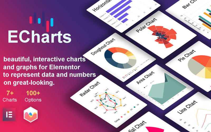 ECharts - Charts & Graphs WordPress Elementor Plugin