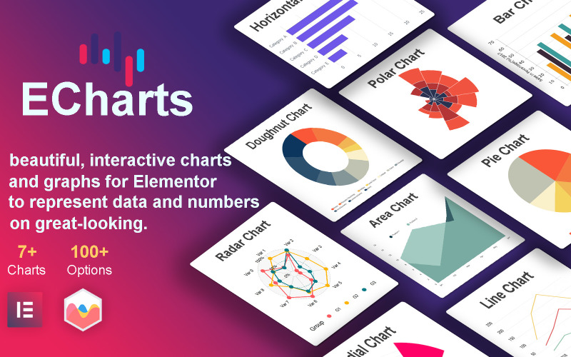 ECharts — Плагин для создания диаграмм и графиков для WordPress Elementor