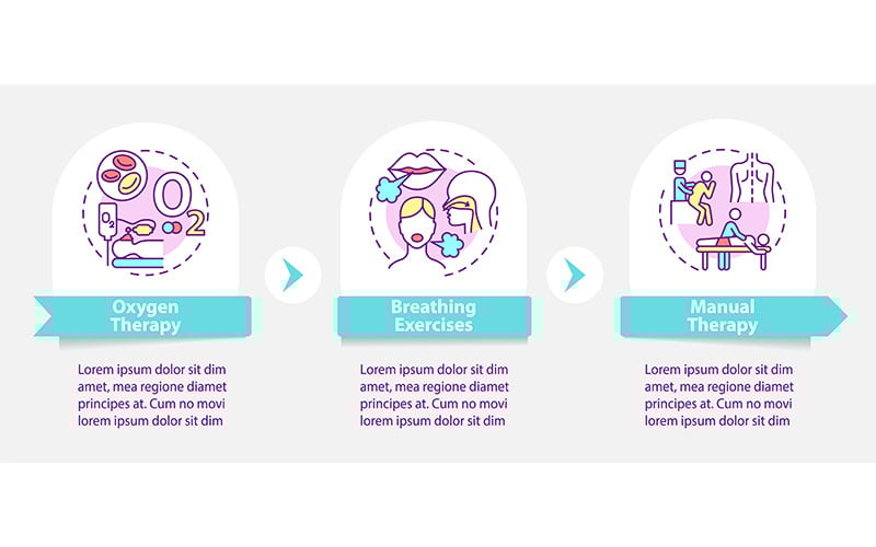 Modèle d'infographie vectorielle de réadaptation pulmonaire