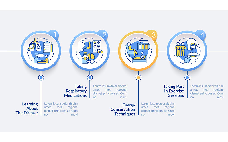 Програма легеневої реабілітації вектор інфографіки шаблон
