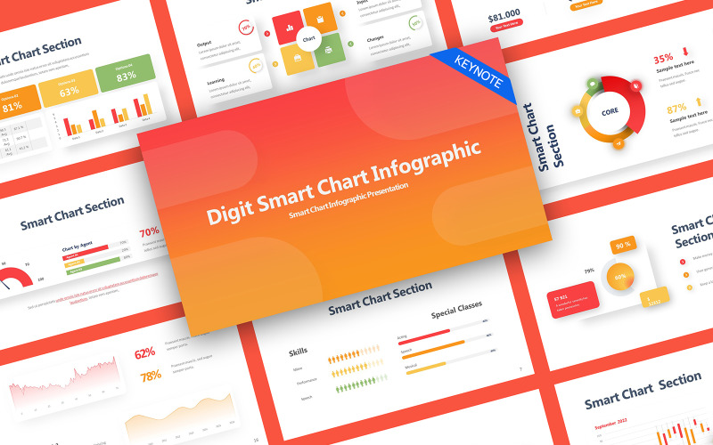 Digit Smart Chart Infografik Keynote-Vorlage