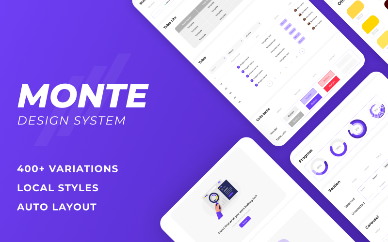 Monte UI - zestaw UI Figma i system projektowania do projektowania stron internetowych