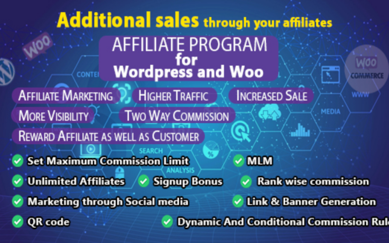Programme d'affiliation pour WordPress et Woocommerce