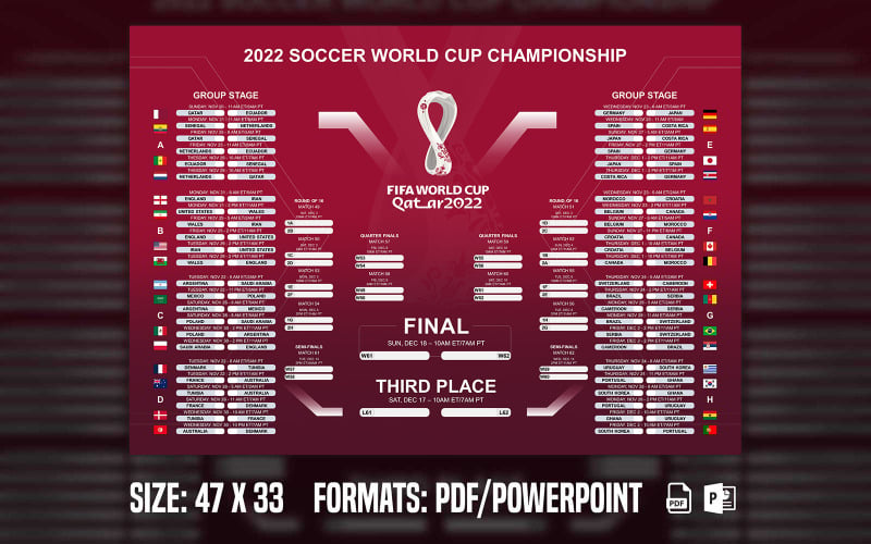 fifa world cup trophy tour schedule 2022