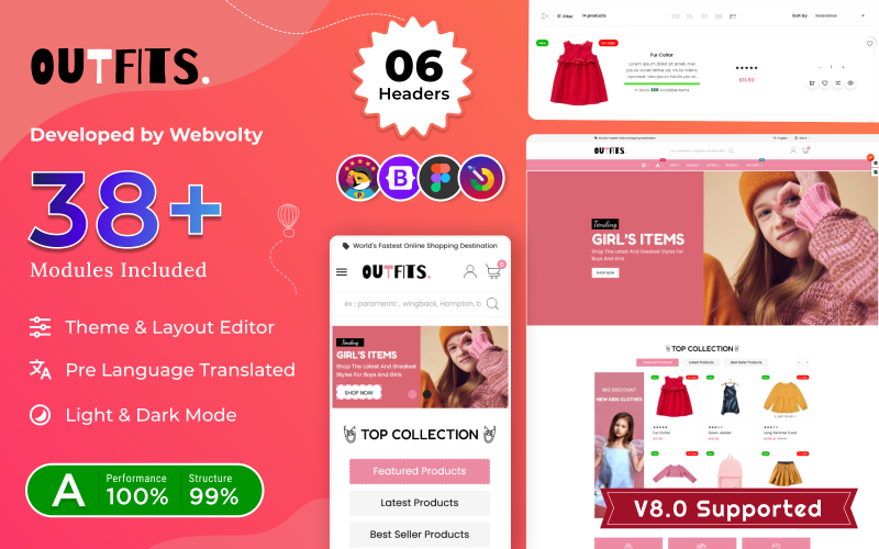 Outfits Mega Fashion–Clothes Super Store PrestaShop 8.0 Premium Адаптивная тема