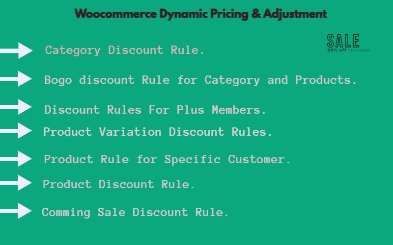 Woocommerce dynamisk prissättning och justering