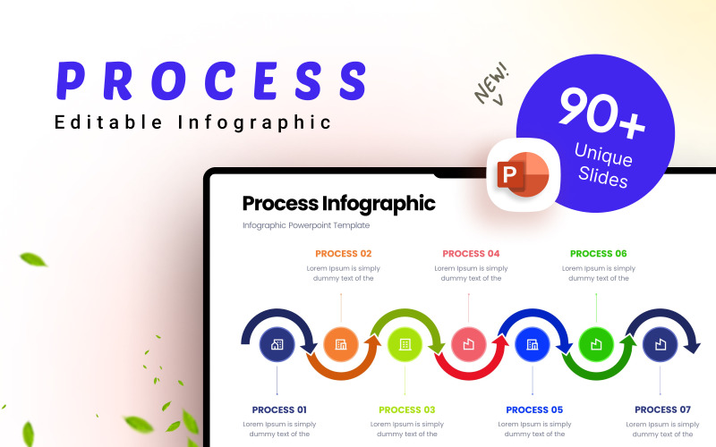 Modelo de apresentação de infográfico de negócios de processo
