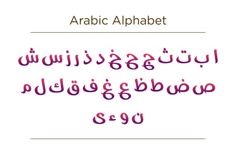 Arab ábécé kalligráfia betűtípusok stílusa