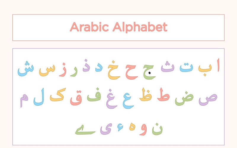 Arabisch alfabet kalligrafie lettertypen stijl.