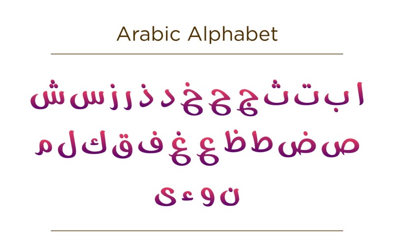 Kalligrafie-Schriftarten des arabischen Alphabets