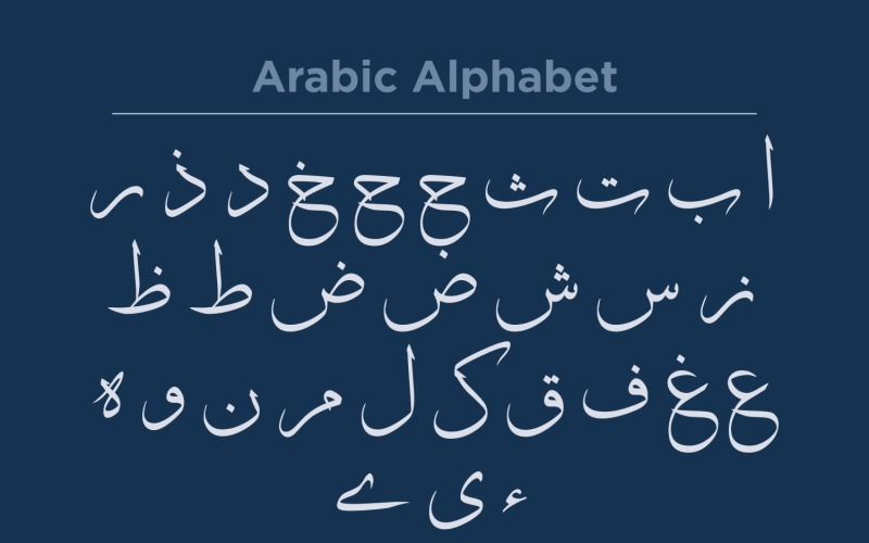 Kalligraphie-Schriftarten des arabischen Alphabets Sulas