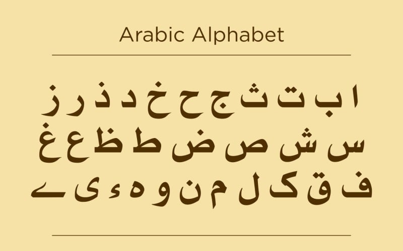 Stile dei caratteri di calligrafia dell'alfabeto arabo Nasakh