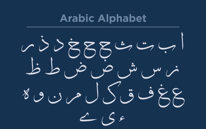 Sulas Arabská abeceda kaligrafie styl písma