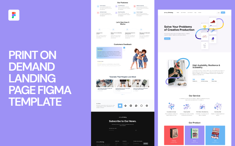 Шаблон цільової сторінки Figma для друку на вимогу
