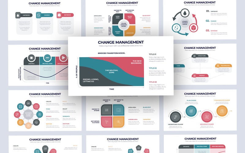 Modelo de slides do Google de infográfico de gerenciamento de mudança de negócios