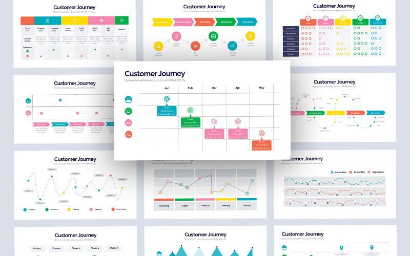 Modèle de présentation d'infographie sur le parcours client