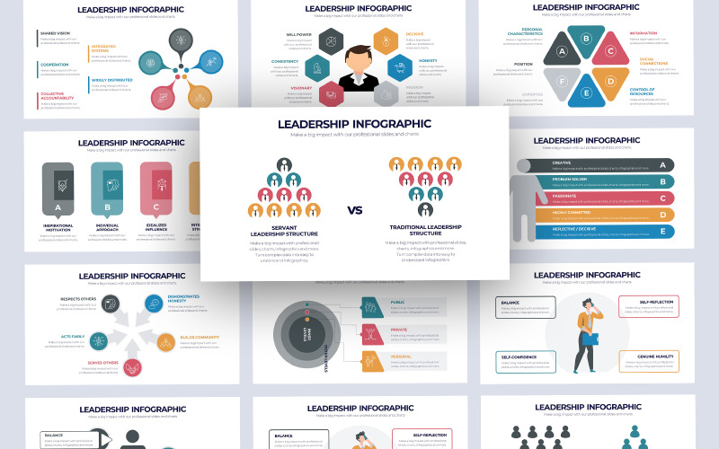 Шаблон інфографіки бізнес-лідерства Google Slides