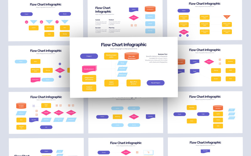 Modèle de diapositives Google d'infographie d'organigramme d'entreprise