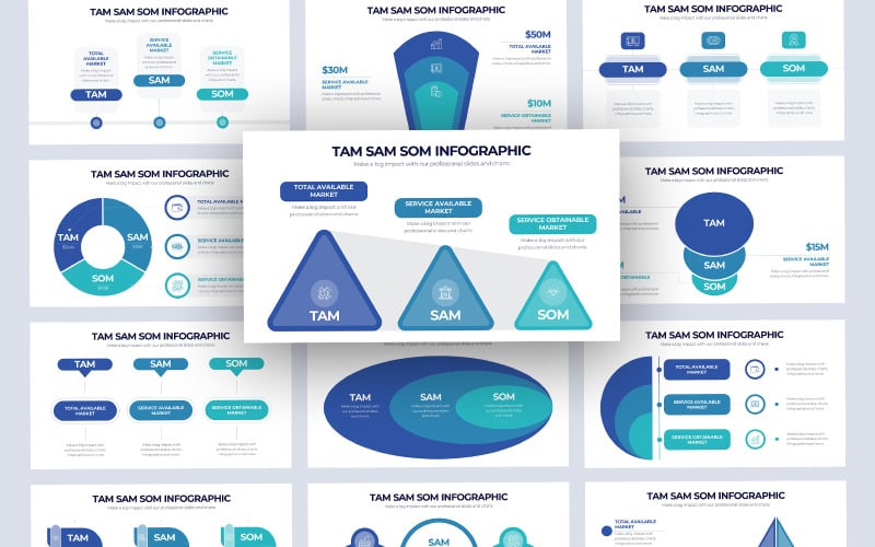 Business TAM SAM SOM Infografica modello di diapositive di Google
