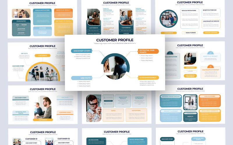 Klantprofiel dia's PowerPoint-sjabloon