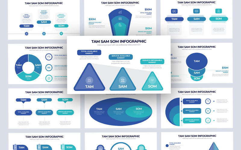 Modèle PowerPoint d'infographie d'entreprise TAM SAM SOM